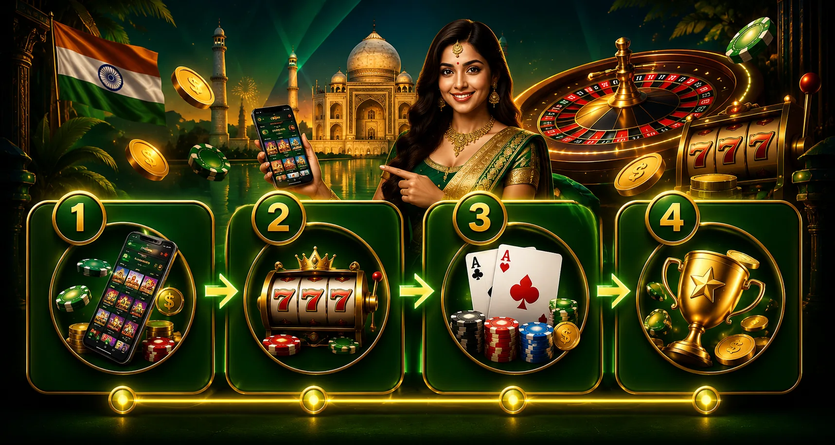 Step-by-step guide to playing on 20Bet in India